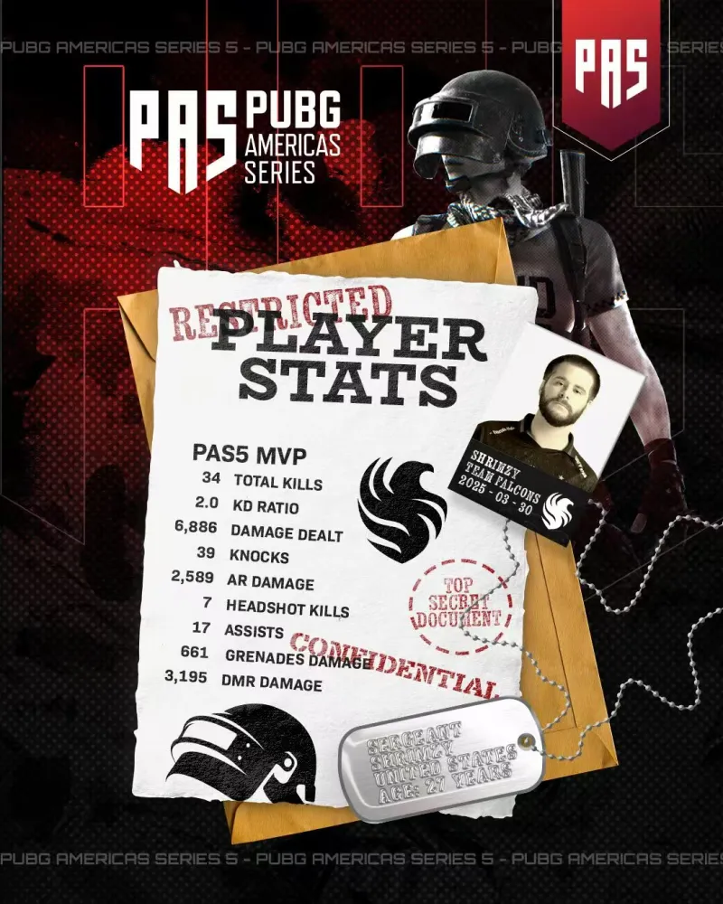 开云体育在线软件-PUBG电竞欧美社媒更新:PAS5MVP-Shrimzy